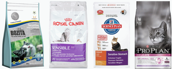 Сухой корм для животных с чувствительным пищеварением