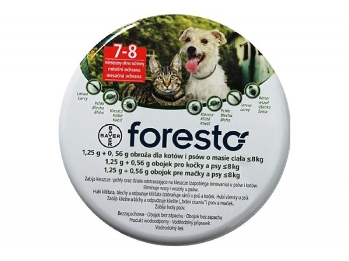 Разновидности ошейников Рейтинг популярных