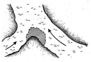 Рыбалка на налима зимой - лучшие способы ловли