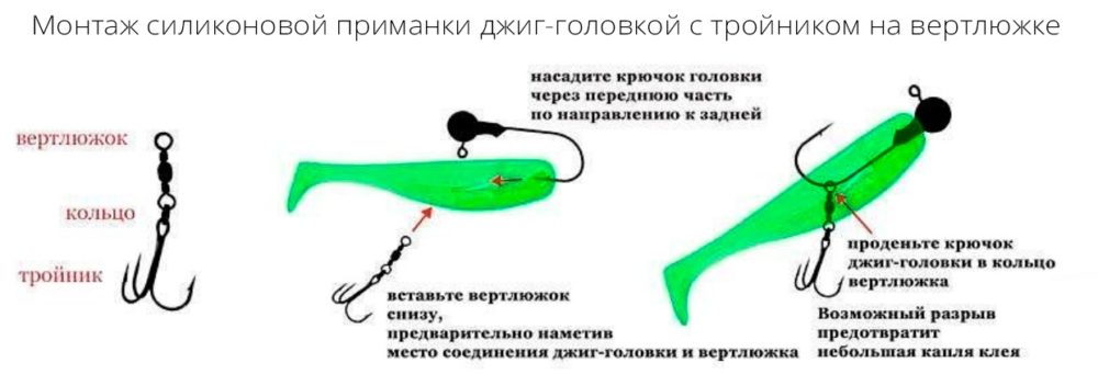 Установка джиг-головки с тройником