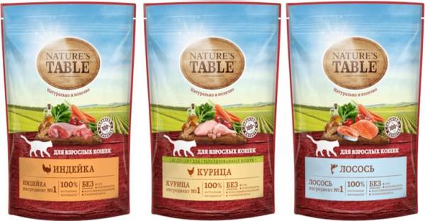 Nature's-Table-корм-для-кошек-Разбор-состава-предназначения-и-ассортимента-3