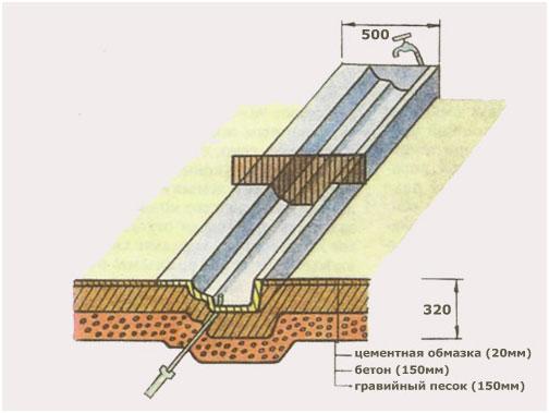 parametr-vybora-pomeshhenija
