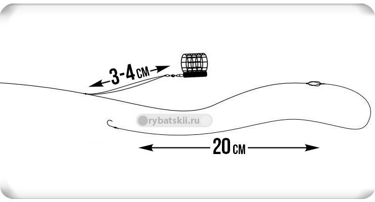 Оснастка патерностер на плотву