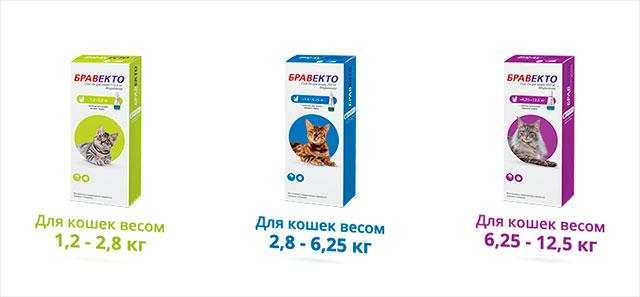 Бравекто Спот Он