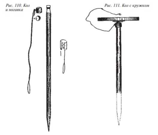 Охота с подсадной уткой кол и нагавка и кол с кружком