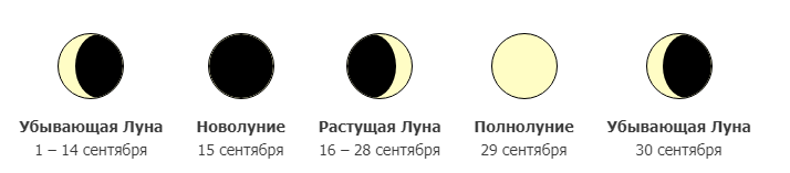 Лунный календарь рыбака на сентябрь 2023 года