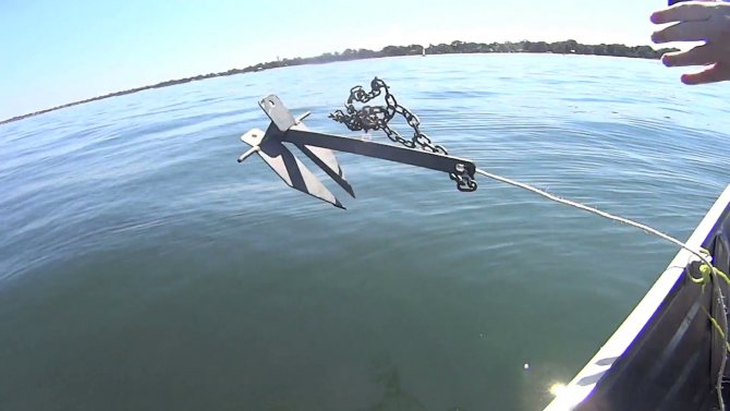 Как заякориться на лодке ПВХ для рыбалки