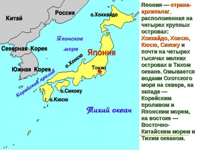 Конспект Презентация по географии . Открытый урок Япония 11 класс