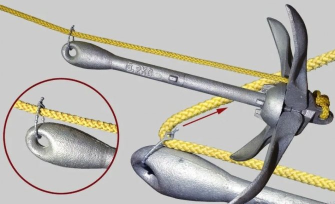Как заякориться на лодке ПВХ для рыбалки